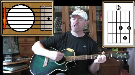 Drift Away - Dobie Gray - Acoustic Guitar Lesson