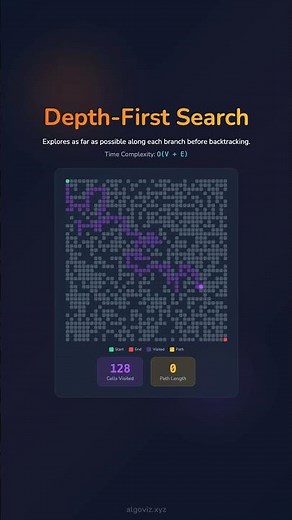 🚀 Dive into Depth First Search! 🌐
