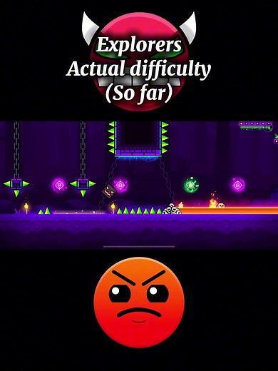 Exploring Difficulty Levels in Geometry Dash