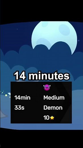 The Longest Level In Geometry Dash