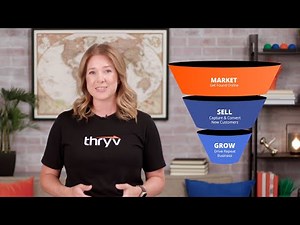 Thryv | 3 Step Framework to Grow More with Less Stress and More Results