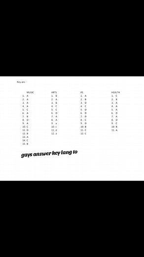 Answer Key for MAPEH Exam