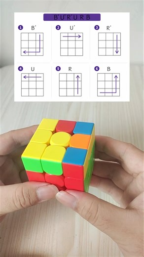 Learn To Solve A Rubik's Cube 3x3 (OLL-4) #rubik #rubikscube #cube #speedcube #rubikscube3x3