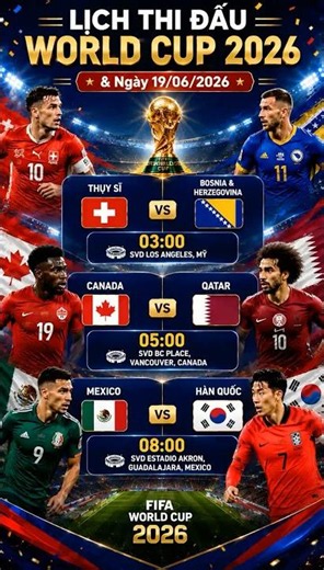 Lịch thi đấu World Cup ngày 19/6/2026 | Tiếp tục sôi động với ba trận đấu đáng chú ý #worldcup