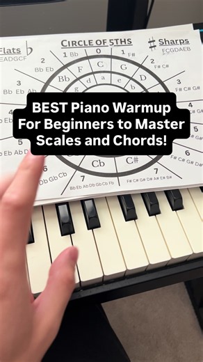 Piano Warmup: Circle of Fifths Scales & Chords Routine