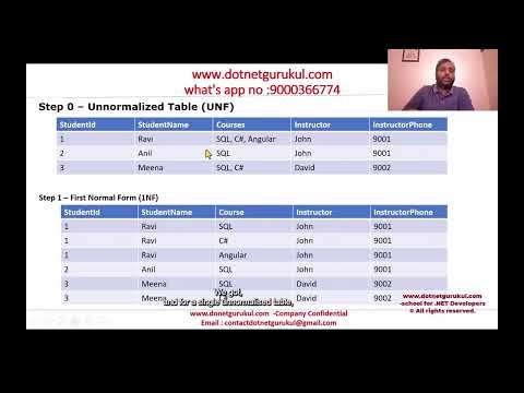SQL Server 2026 Full Course | Session 6: Database Normalization (Part 2) | BCNF & 4NF Explained