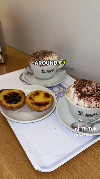 Traveling to Lisbon: A 72-Hour Cost Breakdown