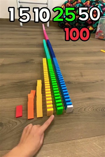 1 to 100 dominoes 1 Domino Falling to 100 Domino Falling! @daksdominoes