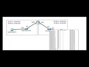 Routing & Default Gateway Lecture
