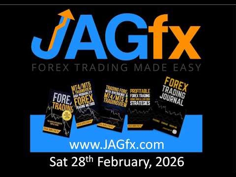 JAGfx Weekly Analysis Sat 28th Feb 2026