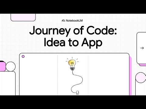 Journey Of Code - Idea , Build , Break, App
