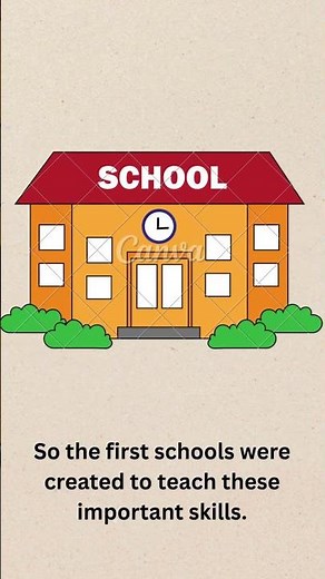 How the Education System Was Created | The Real History of School in 60 Seconds #animation