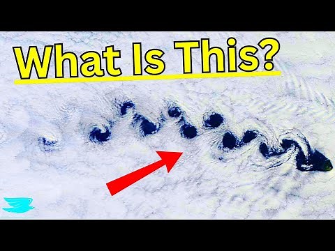 Vorticity Explained Conceptually [Aero Fundamentals #67]