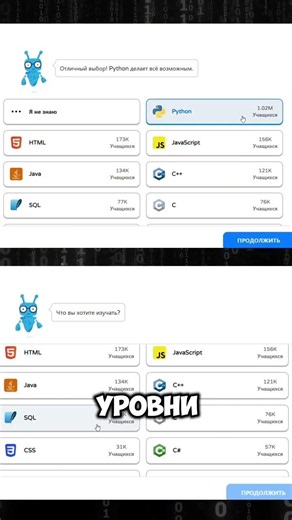 ЛУЧШИЙ путь к освоению FRONTEND!