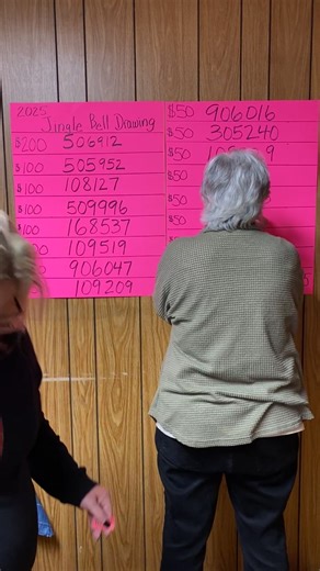 2025 Jingle Bell Ticket Drawing | Springfield Area Chamber of Commerce CVB