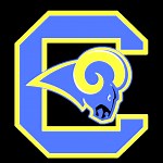 Chesterfield - Roster