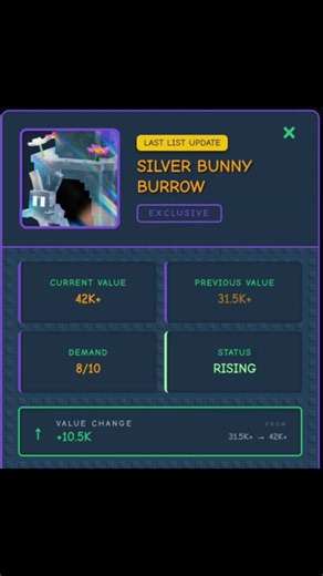 07/07/26 Value update(GTD)• Latest Value update list (07/07/26) #fyppppppppppppppppppppppp #gardentowerdefense #showcase #viralvideo #values