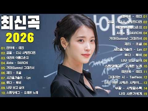 일할 때 듣기 좋은 발라드 베스트 100곡 ❄️🎶광고 없는 감성 플레이리스트 | 임창정, 성시경, 더원, 백지영, 김필, 양파, 이승기, 왁스, 김범수, 소울스타, 원티드