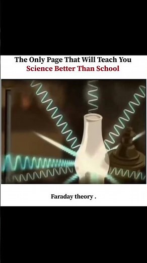 ⚡ Michael Faraday’s Theory of Electromagnetic Induction #electricalengineering #engineering #electri