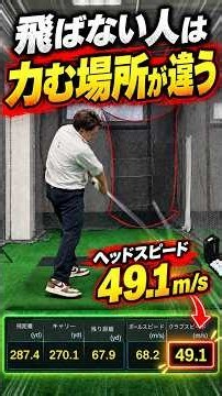 If you aren't hitting it far, you're putting your power in the wrong place #golf #golfswing