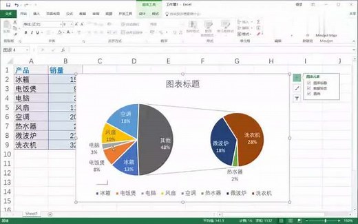 excel制作复合饼图