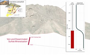 Giant Mining to Launch Next Phase of Exploration at Majuba Hill to Expand Copper Mineralization from 2024-2025 High-Grade Copper and ExploreTech AI-Driven Geophysics Results