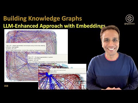 358 Building Knowledge Graphs - LLM Enhanced Approach