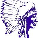 Logan High School (OH) Girls  Basketball