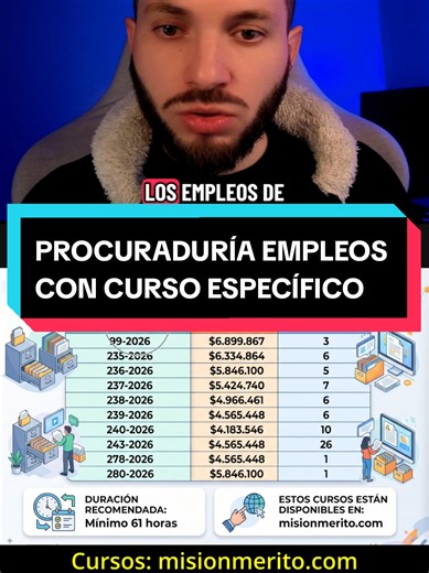 Estos Empleos de la Procuraduría solicitan un curso específico en Gestión Documental o archivistica para participar. Te explico dónde puedes hacer este curso y cómo puedes consultar los requisitos que tiene cada empleo. Ten presente que las inscripciones del concurso de la Procuraduría serán del 7 al 18 de septiembre de 2026. #inscripcion #concurso #procuraduria #cursos #misionmerito
