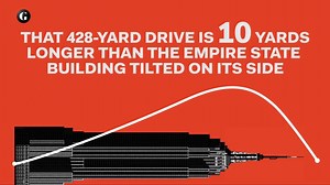 19K views · 174 reactions | How long Dustin Johnson's (previous) longest drive of the season was, measured with everyday objects. | Golf Digest | Facebook