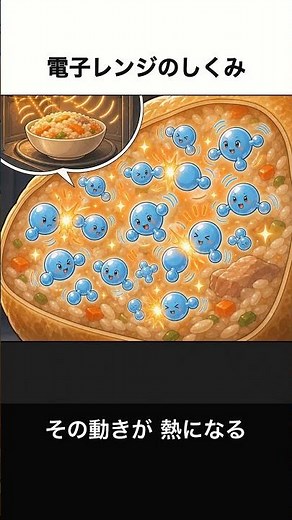電子レンジのしくみ