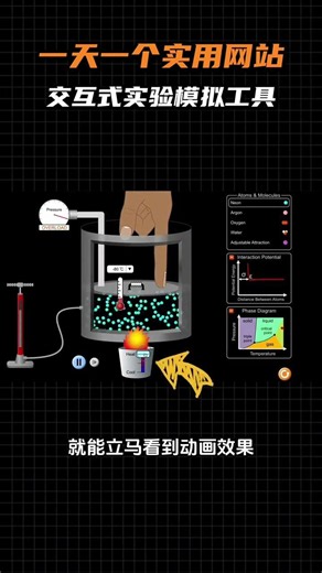 Interactive Physics & Chem Lab: Drag Sliders, See Live Animations! #STEM #LabSim