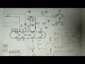 HRSG Control Loops-1: Deaerator Level Control