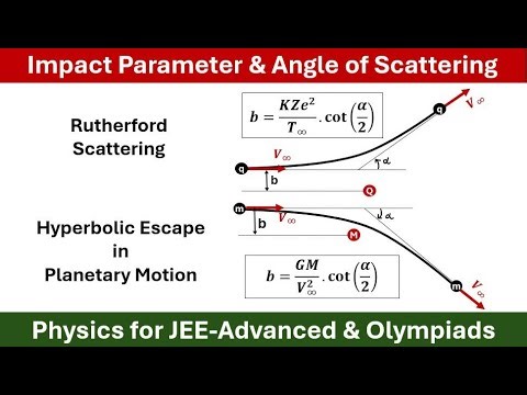Impact parameter and angle of scattering || Rutherford Scattering || Hyperbolic escape