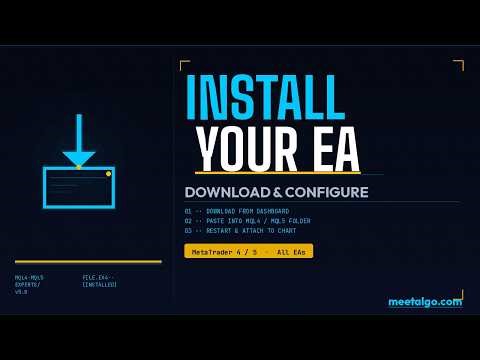 How to Download & Install MeetAlgo EA on MT4 / MT5 | Step-by-Step Guide