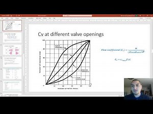 Aspen Plus in English | Part 2 | 14 | Valves in Aspen Plus - Design mode