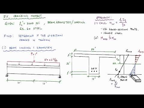 Cracking Moment Of T-Beam Example 1 - Reinforced Concrete Design