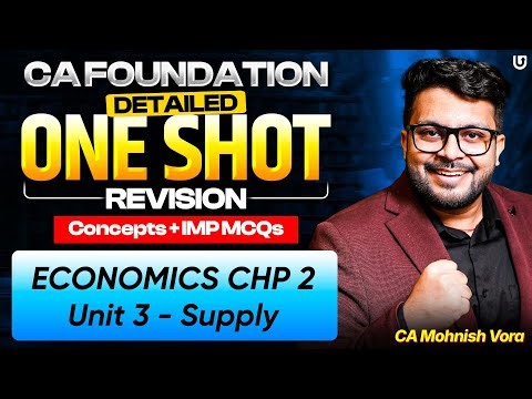 Supply One Shot Revision | Concept + IMP MCQs | CA Foundation Jan 2026 | CA Mohnish Vora