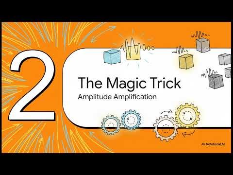 Grover's Algorithm Explained | Quantum Search & Quadratic Speedup | Qiskit Tutorial