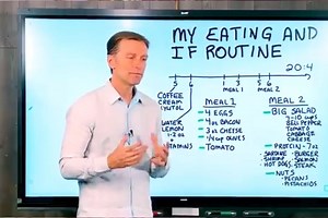 Dr. Berg’s recommended intermittent fasting pattern and meals! Credit@ Dr. Eric Berg | Fasting Edge