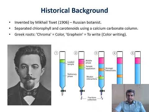 Introduction to Chromatography Enhanced Lecture