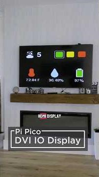 Display Adafruit IO data on any DVI or HDMI display #adafruit #3dprinting