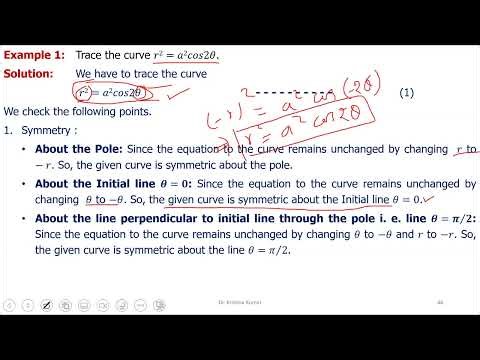 MFC-3-Unit-IV-28-Example on tracing of Polar Curves-01
