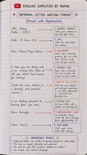 How to Write an Informal Letter? | Step-by-Step Format #shorts #letterwriting