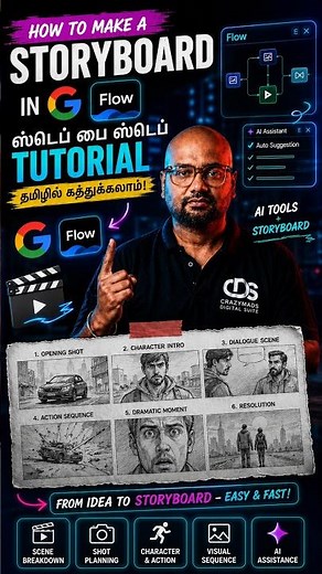 I Built a Full 6-Scene Storyboard From One Idea Using Google Flow