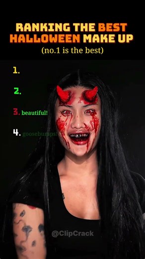Ranking the Best Halloween Makeup Looks 🎃✨#viral #halloween