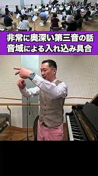[Just Intonation] The Profound World of the Major Third - Wind Ensemble Harmony