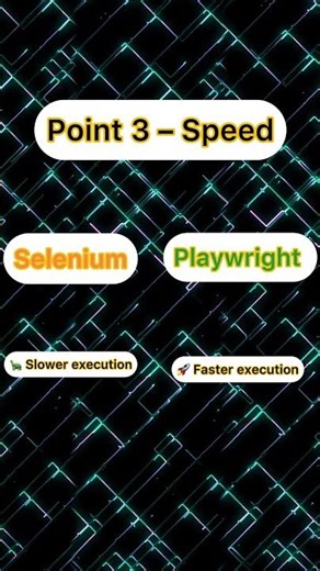 Selenium vs Playwright | Automation Battle ⚡🐢 #shorts
