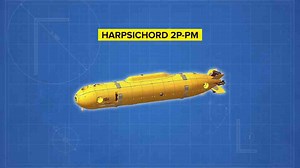 What Happened To Russia's New Doomsday Sub