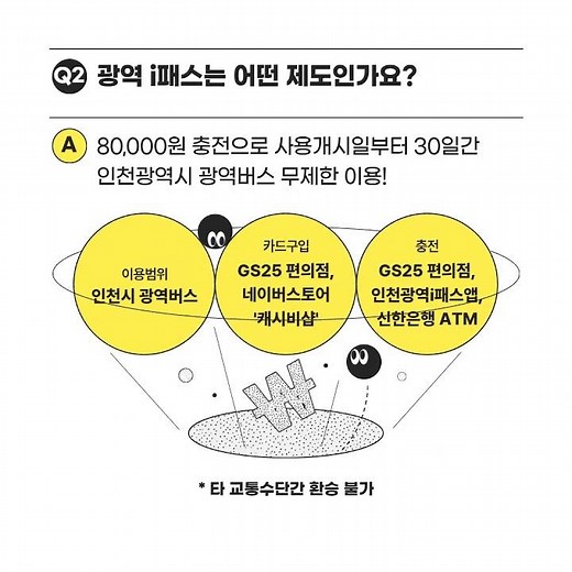 🚍 인천 i-패스 / 광역 i-패스 / i패스 차비드림 총정리 💛
